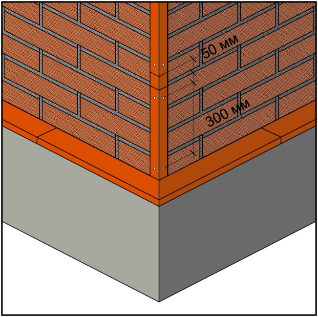 Устройство внешних углов при помощи металлических
                        уголков klinker.jpg