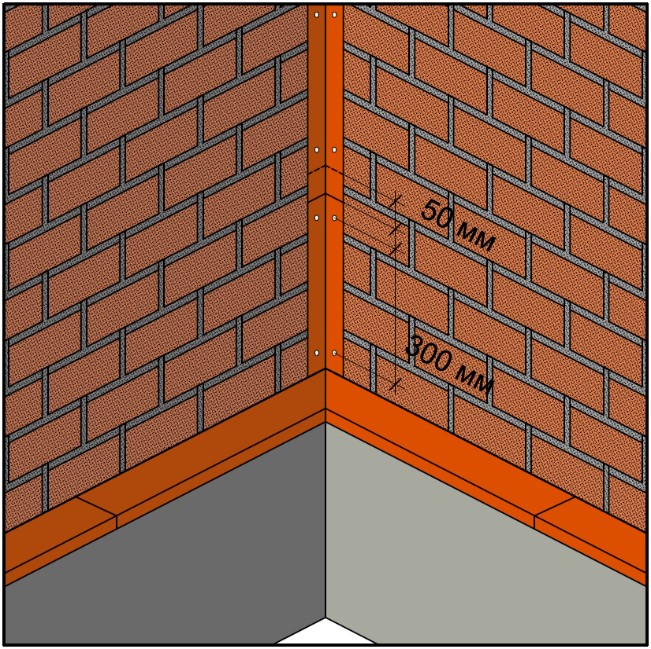Устройство внутренних углов при помощи металлических
                        уголков brick